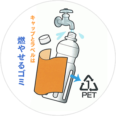 プラスチックごみ Nakagami 株式会社 中上